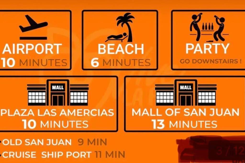 Favoriteplace1br 1 Btr 2 A/cs Tv Wf 1 Pk -4 Guests Apartment San Juan